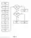Fig. 04 - Leak detection system