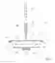 Fig. 03 - Sampling device