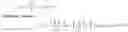 Fig. 02 - Shifting A Forming Limit Curve Based On Zero Friction Analysis