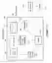 Fig. 11 - Probe and Method for Obtaining Rheological Property Value