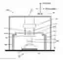 Fig. 01 - High-speed rheometer