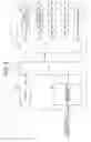 Fig. 06 - Particle measuring apparatus