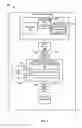Fig. 02 - Fluorometer
