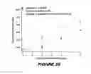 Fig. 17 - Optical biosensor