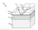 Fig. 01 - Waveguide-enhanced Raman scattering spectroscopy of analytes using sorbents