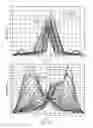 Fig. 20 - Method for classifying a defect in a component intended to have a monocrystalline structure