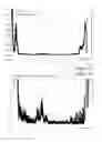 Fig. 16 - Electrical methods and systems for concrete testing