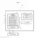 Fig. 03 - Biosensor