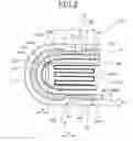 Fig. 03 - Gas sensor