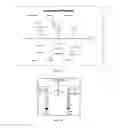 Fig. 07 - Acetate complexes and methods for acetate quantification