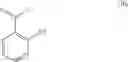 Fig. 09 - Acetate complexes and methods for acetate quantification