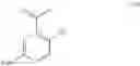 Fig. 14 - Acetate complexes and methods for acetate quantification