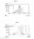 Fig. 06 - Method of analysing a drill core sample