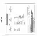 Fig. 112 - METHODS AND SYSTEMS OF USING EXOSOMES FOR DETERMINING PHENOTYPES