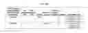 Fig. 53 - METHODS AND SYSTEMS OF USING EXOSOMES FOR DETERMINING PHENOTYPES