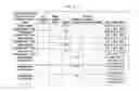 Fig. 57 - METHODS AND SYSTEMS OF USING EXOSOMES FOR DETERMINING PHENOTYPES