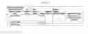 Fig. 65 - METHODS AND SYSTEMS OF USING EXOSOMES FOR DETERMINING PHENOTYPES