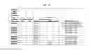 Fig. 70 - METHODS AND SYSTEMS OF USING EXOSOMES FOR DETERMINING PHENOTYPES