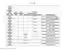 Fig. 80 - METHODS AND SYSTEMS OF USING EXOSOMES FOR DETERMINING PHENOTYPES
