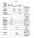 Fig. 84 - METHODS AND SYSTEMS OF USING EXOSOMES FOR DETERMINING PHENOTYPES