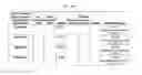 Fig. 86 - METHODS AND SYSTEMS OF USING EXOSOMES FOR DETERMINING PHENOTYPES