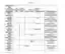 Fig. 95 - METHODS AND SYSTEMS OF USING EXOSOMES FOR DETERMINING PHENOTYPES