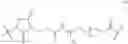 Fig. 07 - Methods and reagents for the assessment of gestational diabetes