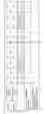 Fig. 04 - Method for determination of a protein