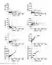 Fig. 10 - USE OF BIOMARKERS FOR DETECTION OF EXCESSIVE ALCOHOL USE