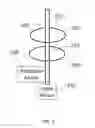 Fig. 10 - Autosamplers, autoloaders and systems and devices using them
