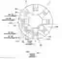 Fig. 01 - Wind direction meter, wind direction/flow meter, and movement direction meter