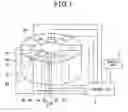 Fig. 02 - Wind direction meter, wind direction/flow meter, and movement direction meter