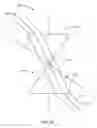 Fig. 23 - System for measuring six degrees of freedom
