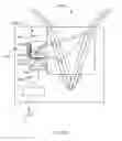 Fig. 55 - System for measuring six degrees of freedom