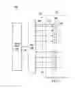 Fig. 03 - Test systems and methods of testing devices