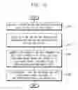 Fig. 11 - Test device and test system having the same