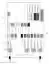 Fig. 02 - Auto test grouping/clock sequencing for at-speed test