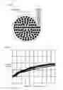 Fig. 11 - Magnetic sensor