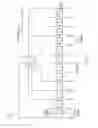 Fig. 06 - Generation of linear feedback shift register based pseudo random noise (PRN) spreading code sequence for global navigation satellite system