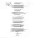 Fig. 13 - Generation of linear feedback shift register based pseudo random noise (PRN) spreading code sequence for global navigation satellite system