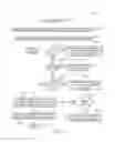 Fig. 14 - Generation of linear feedback shift register based pseudo random noise (PRN) spreading code sequence for global navigation satellite system