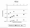 Fig. 08 - GAMMA-RAY MEASUREMENT DEVICE AND GAMMA-RAY MEASUREMENT METHOD