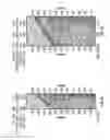 Fig. 04 - Method for acquiring seismic data