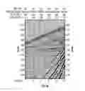 Fig. 06 - Method for acquiring seismic data