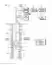 Fig. 01 - Peak analysis of ultrasonic waveforms for cement bond logging