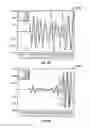 Fig. 05 - Peak analysis of ultrasonic waveforms for cement bond logging