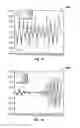 Fig. 07 - Peak analysis of ultrasonic waveforms for cement bond logging