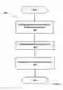 Fig. 07 - Raster log digitization system and method