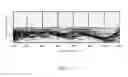Fig. 13 - Antireflection coating, optical element, optical system and optical apparatus