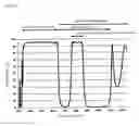 Fig. 13 - BAND-PASS FILTER